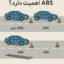 عملکرد سیستم ترمز ABS